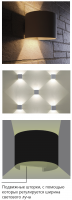 Архитектурный светодиодный светильник двухсторонний
